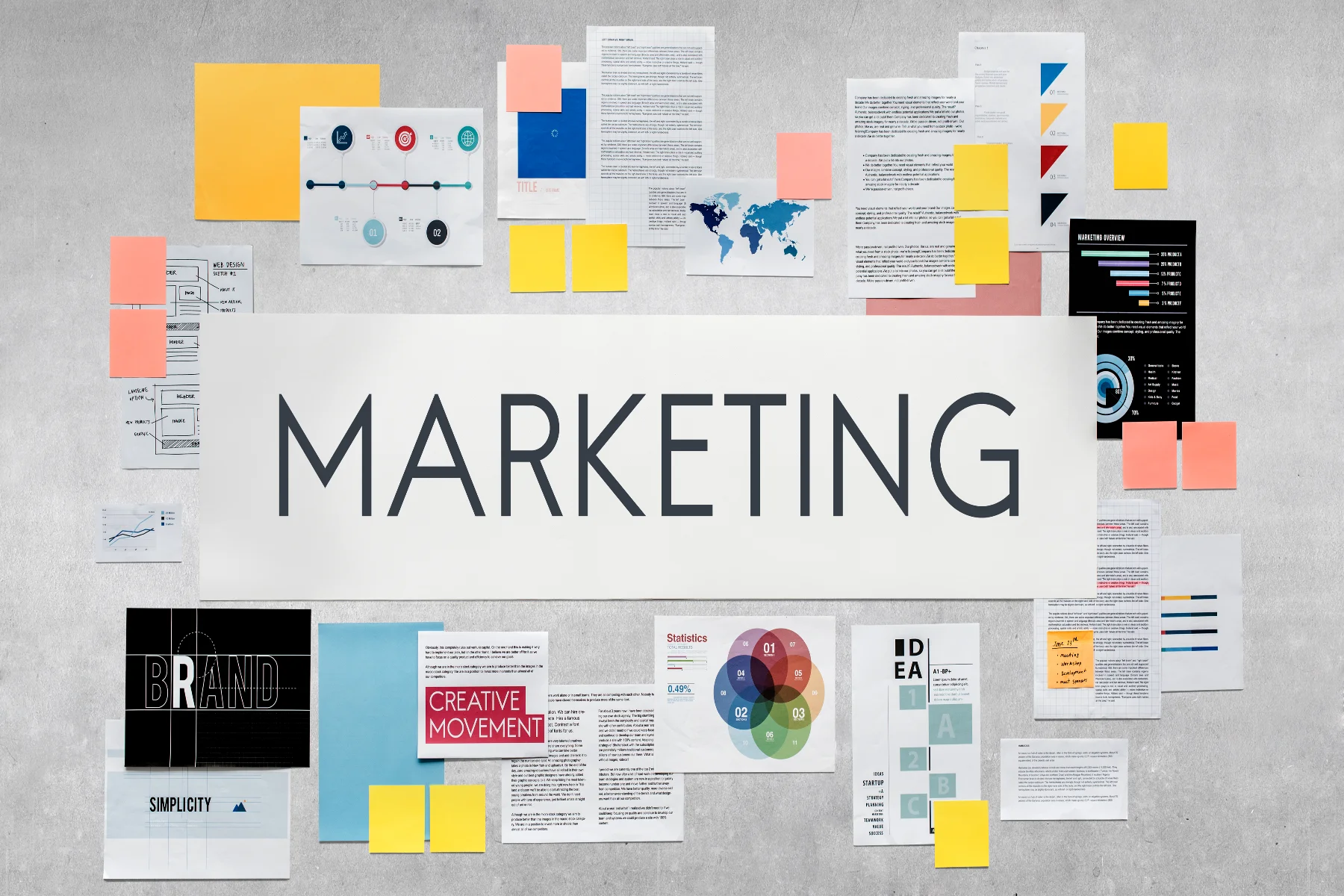 Creating a Successful Go-to-Market Plan with Digital Marketing.